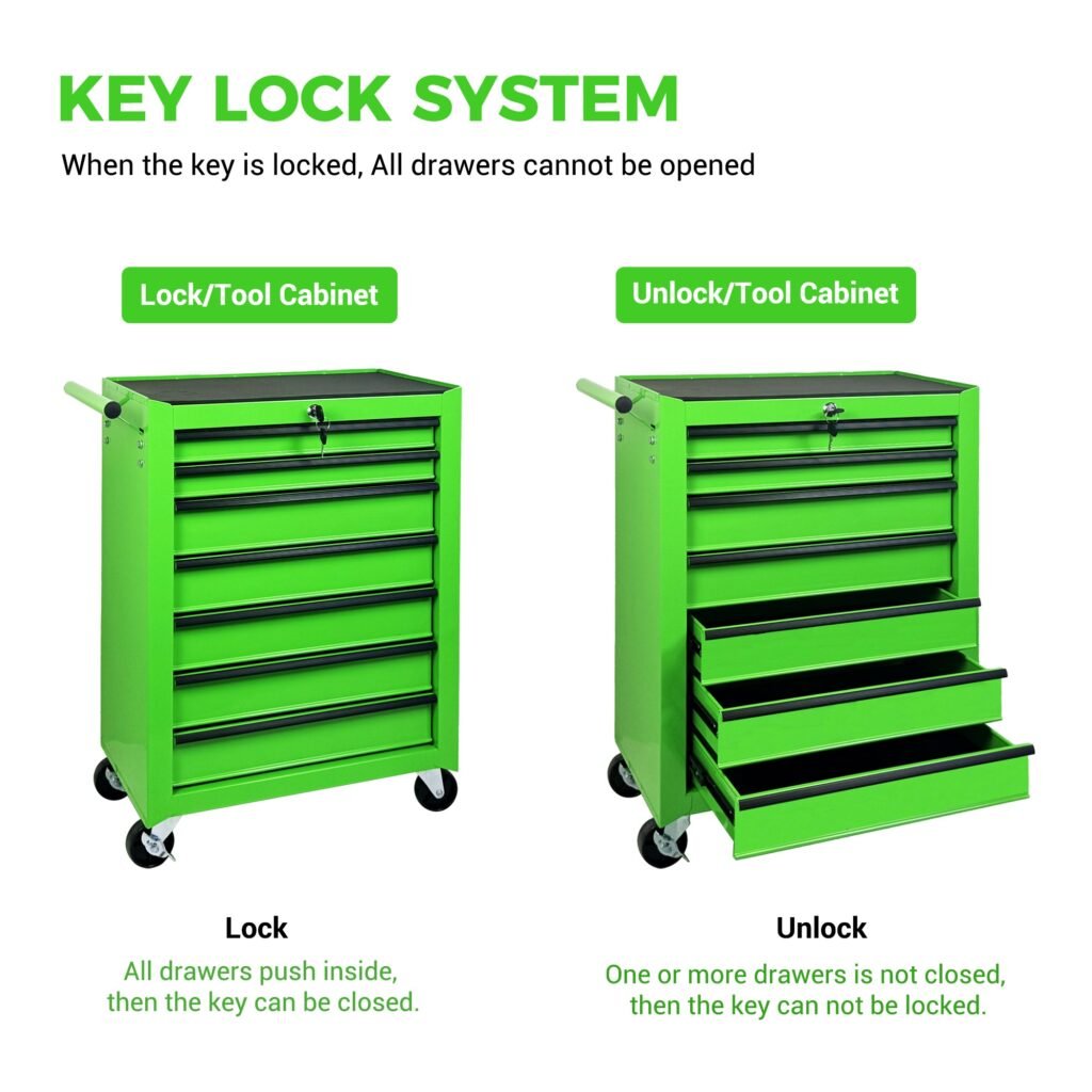 7-Drawer Rolling Tool Storage Cabinet With Detachable Top Tool Box, Universal Lockable Wheels, Adjustable Shelf, Locking Mechanism, Metal Tool Cart For Garage Workshop,Leaf Bright Green