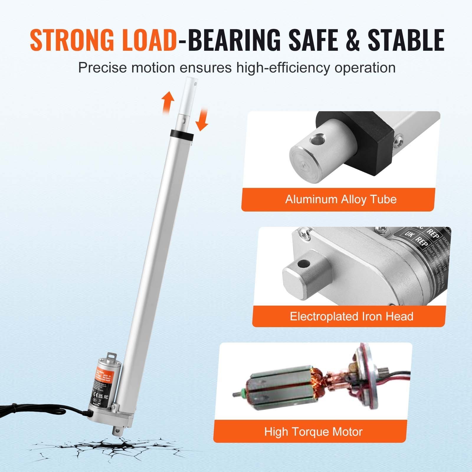 Linear Actuator 12V, 18 Inch High Load 330lbs 1500N Linear Actuator, 0.19' S Linear Motion Actuator With Mounting Bracket And IP54 Protection - Image 4