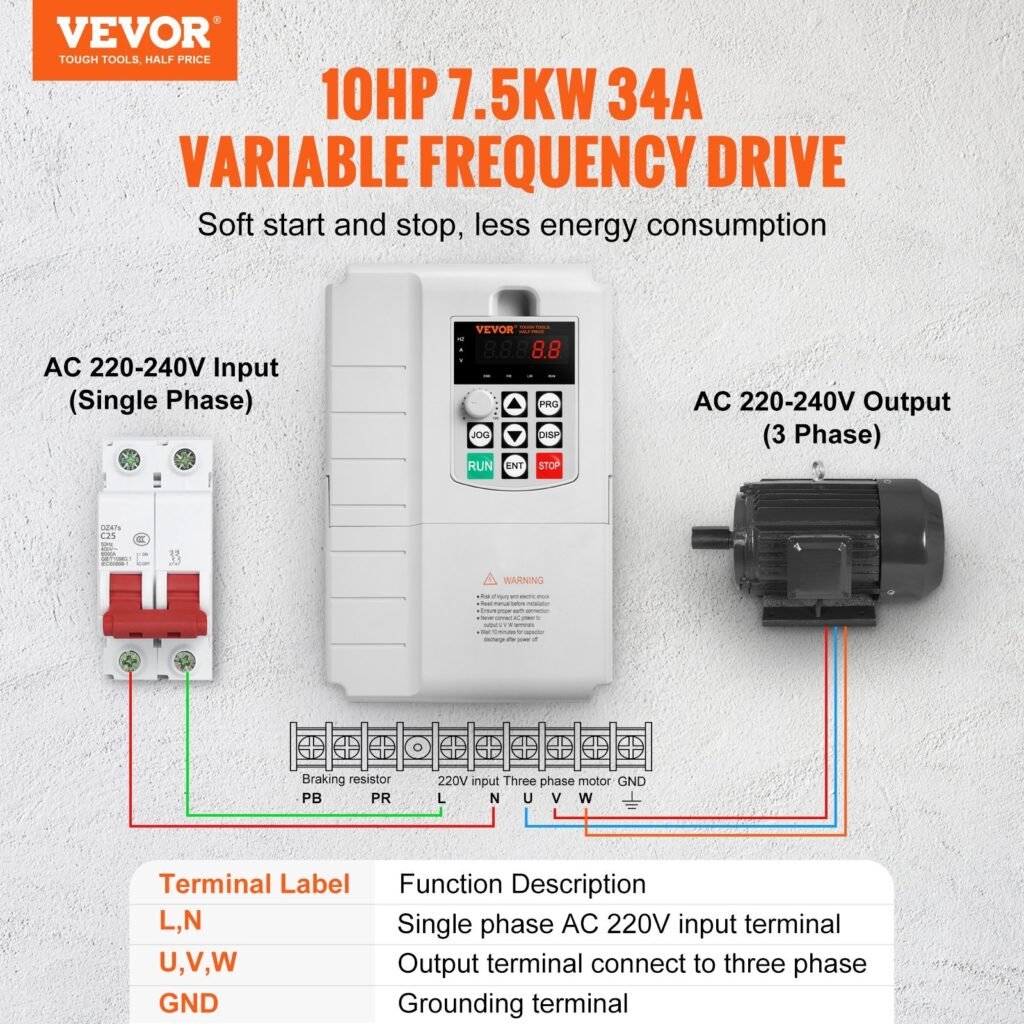 VFD 7.5KW, 34A, 10HP Variable Frequency Drive For 3-Phase Motor Speed Control