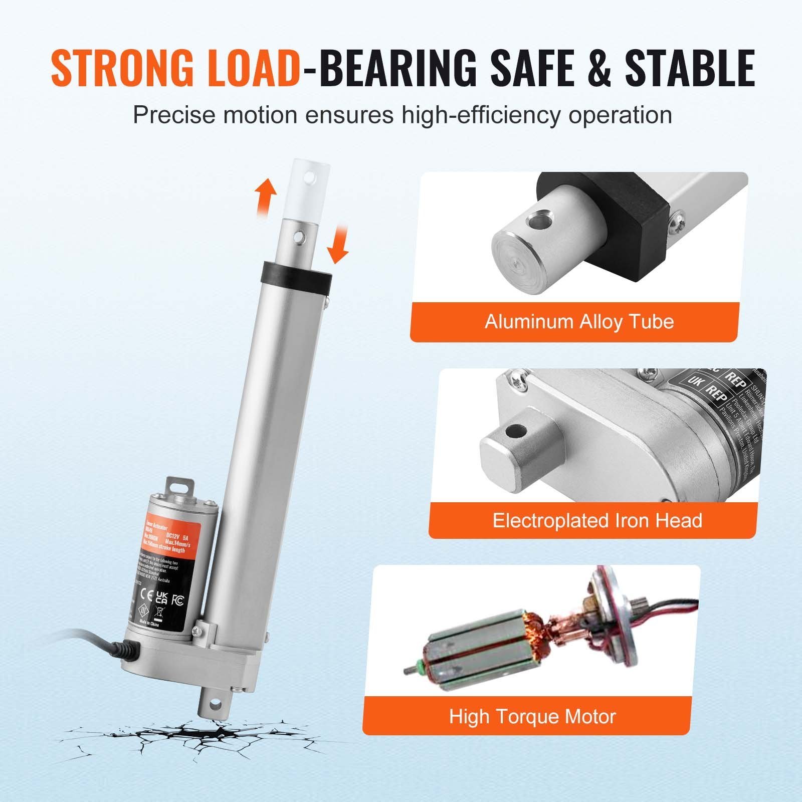 Linear Actuator 12V, 6 Inch High Speed 0.55'/s Linear Actuator, 220lbs/1000N Linear Motion Actuator With Mounting Bracket And IP54 Protection - Image 5