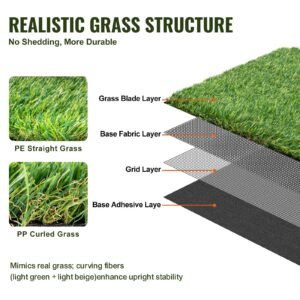 Artifical Grass, 5 X 10 Ft Rug Green Turf, 1.38'Fake Door Mat Outdoor Patio Lawn Decoration, Easy To Clean With Drainage Holes, Perfect For Multi-Purpose Home Indoor Entryway Scraper Dog Mats - Image 5