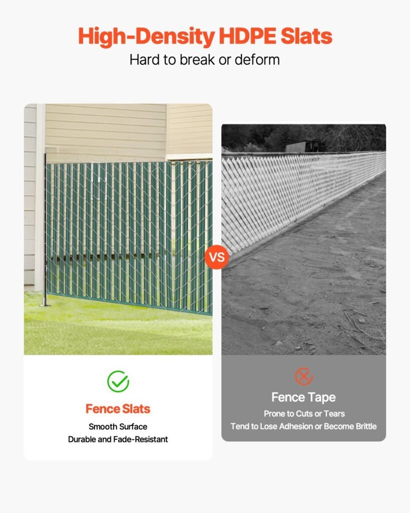 Chain Link Fence Privacy Slats Single-Wall For 4' High Fence Bottom Lock Green