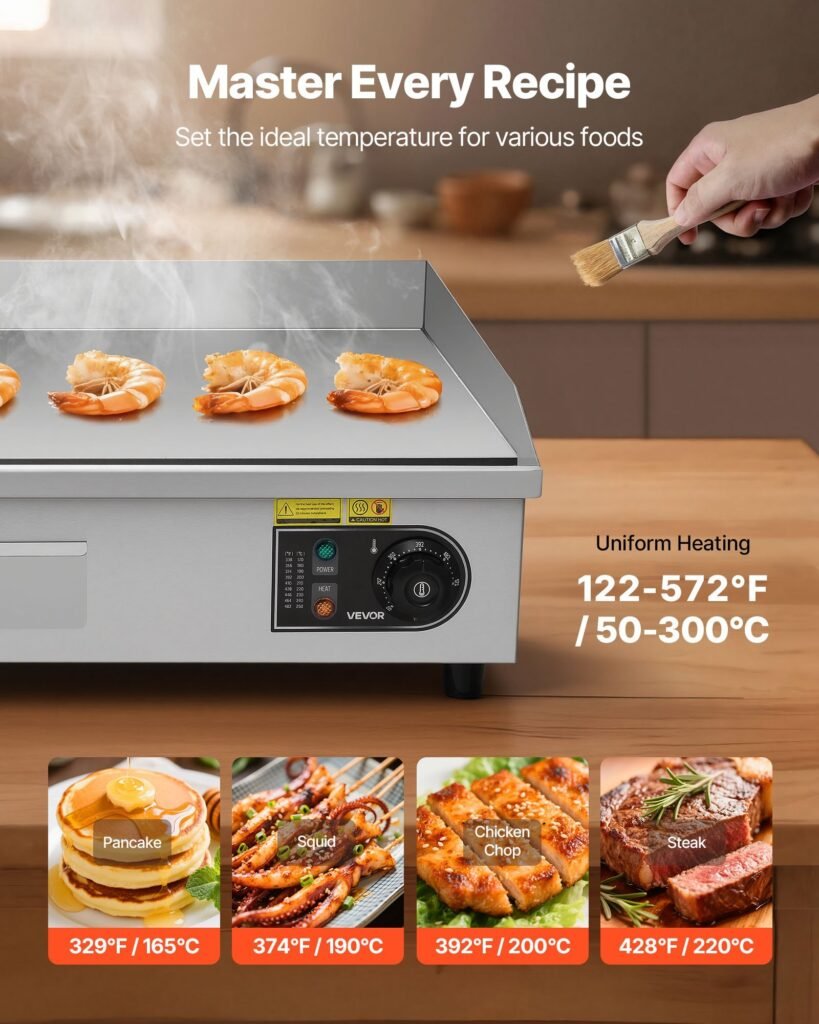 Commercial Electric Griddle, 28.54 X 15.75 In, 2800W, 122-570°F Adjustable Temp Control, Stainless Steel Countertop Flat Top Grill With 2 Spatulas, 2 Brushes, And 4 Foot Pads, For Steak