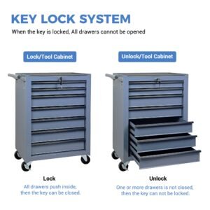 7-Drawer Rolling Tool Storage Cabinet With Detachable Top Tool Box, Universal Lockable Wheels, Adjustable Shelf, Locking Mechanism, Metal Tool Cart For Garage Workshop,Titanium Cold Grey - Image 8