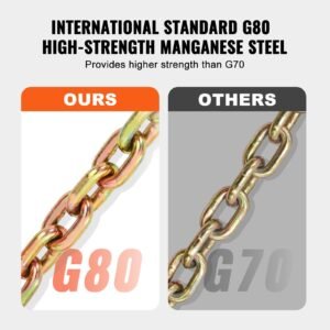 Binder Chain G80 Tie Down Tow Chain With Hooks 5/16'x10.3' 2 Pack 4900 Lbs - Image 4