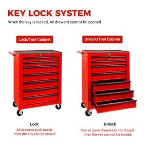 7-Drawer Rolling Tool Storage Cabinet With Detachable Top Tool Box, Universal Lockable Wheels, Adjustable Shelf, Locking Mechanism, Metal Tool Cart For Garage Workshop,Scarlet Flame Red - Image 3