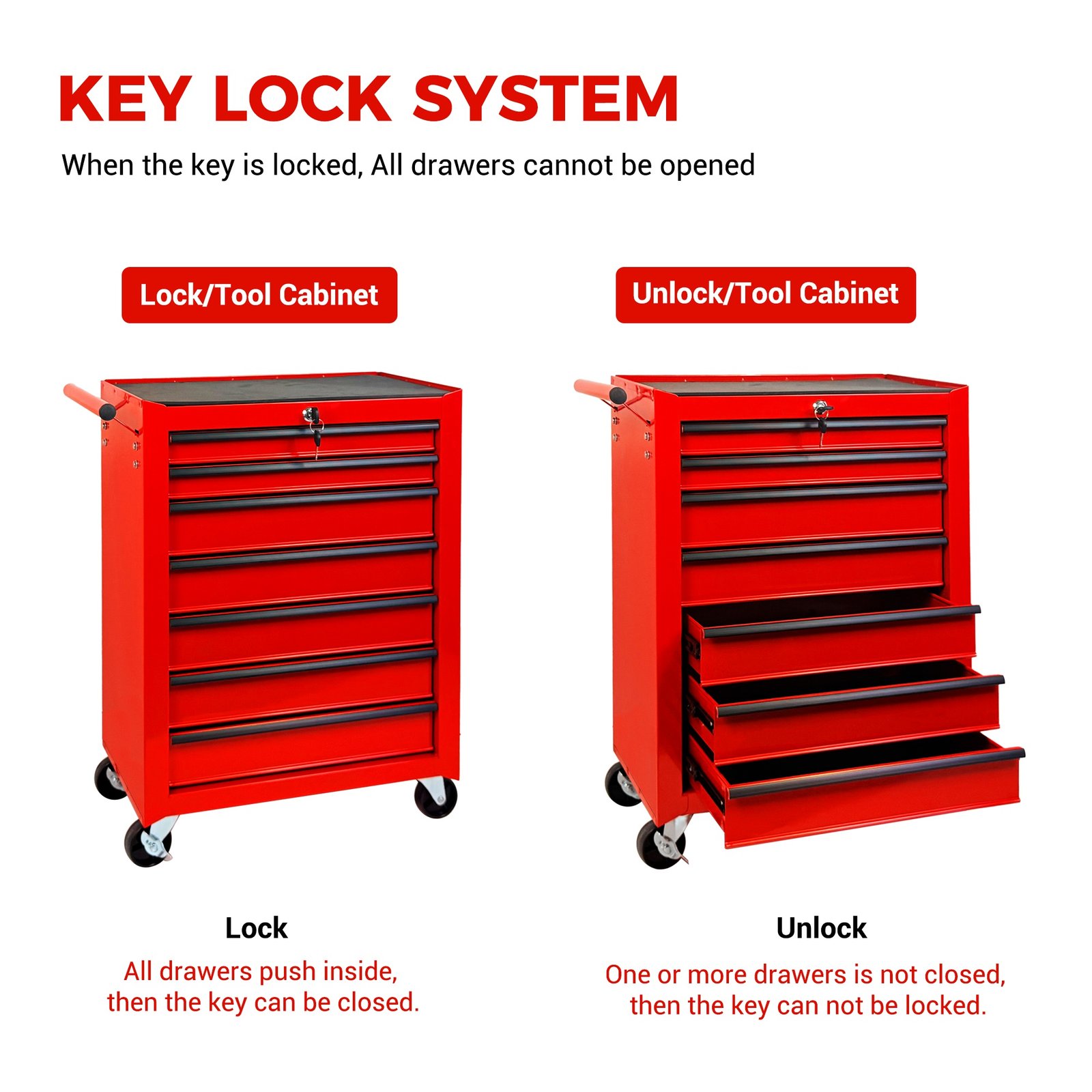 7-Drawer Rolling Tool Storage Cabinet With Detachable Top Tool Box, Universal Lockable Wheels, Adjustable Shelf, Locking Mechanism, Metal Tool Cart For Garage Workshop,Scarlet Flame Red - Image 3