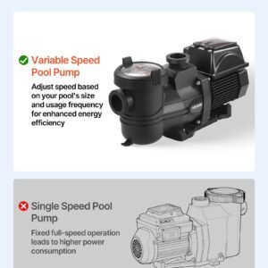 Variable Speed Pool Pump, 2 HP, AC 220-240V, 145 GPM, In/Above Swimming Pool Pump With Filter Basket, Powerful Self Priming, Programmable Timer, For Inground And Above Ground Swimming Pool - Image 3