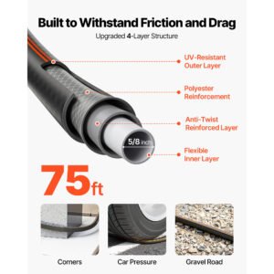 Garden Hose, 75 Ft 5 8 Heavy Duty 4-Layer Rubber Water Hose, 150PS Working & 600PS Burst, Flexible & Non-kink Outdoor Waterhose With 3 4 Fitting, Lightweight Hoses For Gardening Cleaning - Image 2