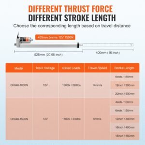 Linear Actuator 12V, 16 Inch High Load 330lbs/1500N Linear Actuator, 0.19'/s Linear Motion Actuator With Mounting Bracket And IP54 Protection - Image 2