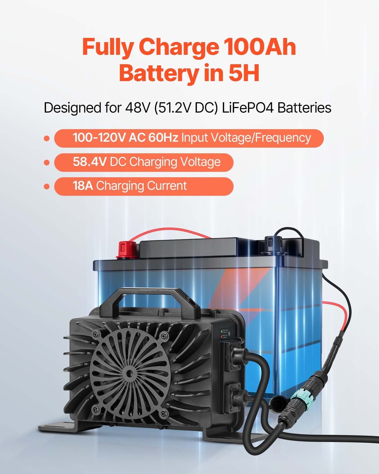 48V 18A Lithium Battery Charger 58.4V AC-DC LiFePO4 Smart Charger For RV - Image 3