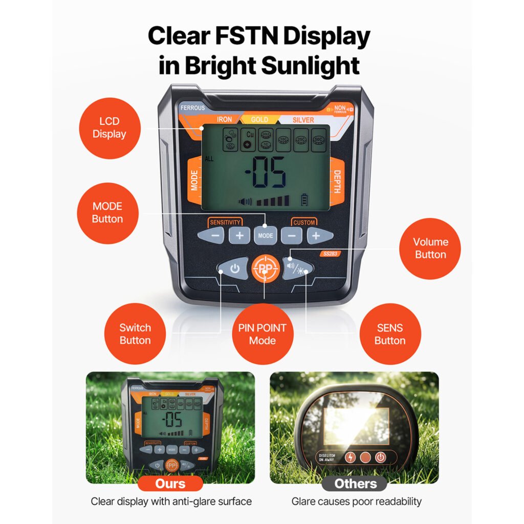 Metal Detector For Adults, 12, Professional High Accuracy Gold Detector, IP68 Waterproof Search Coil With Display, Headphones, 6 Modes, Adjustable Length, For Detecting Gold Treasure Hunting