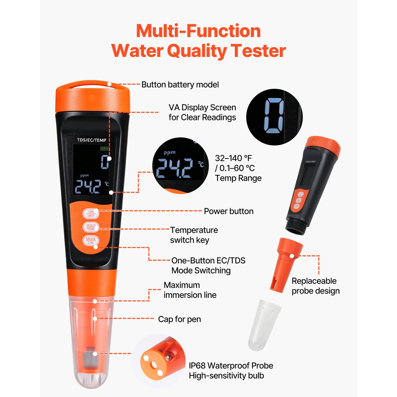 TDS Meter, 0-9990 Ppm Measuring Range, EC (Conductivity) /TDS (ppm) Multi-Parameter Measurement, Digital Water Tester With ATC, Clear VA Display Screen, For Drinking Water Quality Testing - Image 4