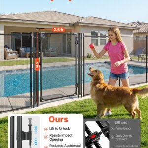 Pool Fence Gate, 4 X 2.5 Ft Inground Swimming Pool Fences Gate, Outdoor Security Fencing Door Kit With Metal Latch, 352 Gsm Teslin PVC Mesh, Round Tube, Lockable And Easy Installation, Black - Image 5