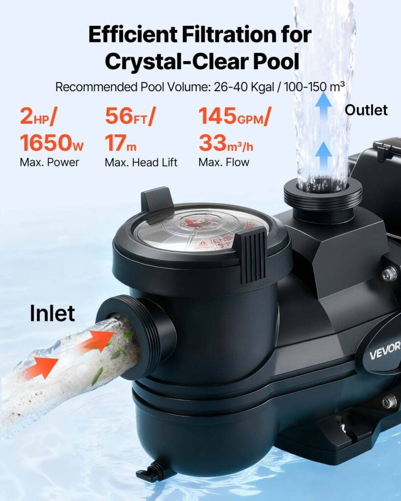 Variable Speed Pool Pump, 2 HP, AC 220-240V, 145 GPM, In/Above Swimming Pool Pump With Filter Basket, Powerful Self Priming, Programmable Timer, For Inground And Above Ground Swimming Pool