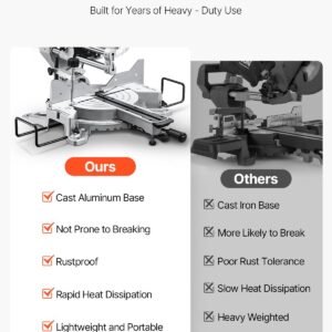 Sliding Compound Miter Saw 10-In Blade 15 Amp Motor Corded Double Bevel 60-Tooth - Image 3