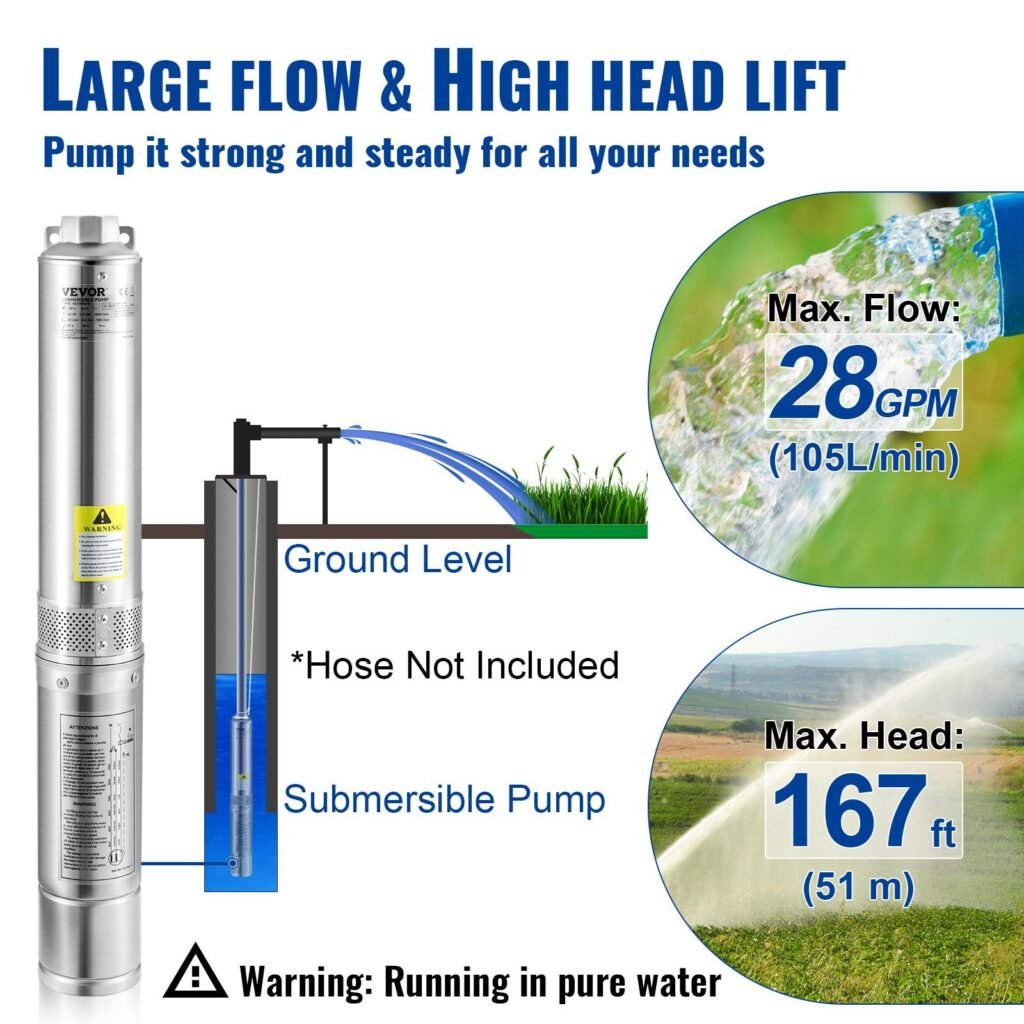 Deep Well Submersible Pump, 0.5HP 115V/60Hz, 28gpm Flow 167ft Head, With 33ft Electric Cord, 4" Stainless Steel Water Pumps For Industrial, Irrigation&Home Use, IP68 Waterproof Grade
