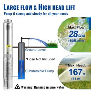 Deep Well Submersible Pump, 0.5HP 115V/60Hz, 28gpm Flow 167ft Head, With 33ft Electric Cord, 4" Stainless Steel Water Pumps For Industrial, Irrigation&Home Use, IP68 Waterproof Grade - Image 2