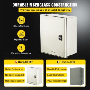 Fiberglass STELL Enclosure, 12 X 10 X 6'' NEMA 4X Fiberglass Electrical Box, IP66 Waterproof & Dustproof, Outdoor/Indoor Electrical Junction Box, With Mounting Plate(30 X 25 X 14 Cm) - Image 5