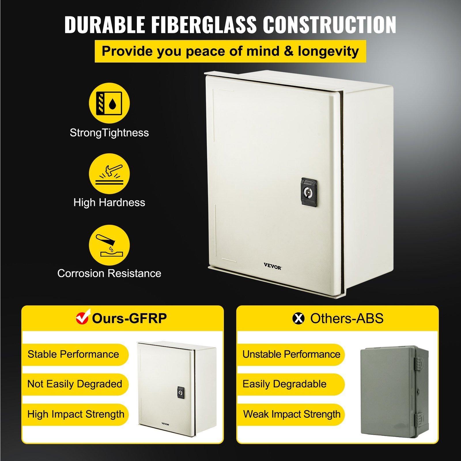 Fiberglass STELL Enclosure, 12 X 10 X 6'' NEMA 4X Fiberglass Electrical Box, IP66 Waterproof & Dustproof, Outdoor/Indoor Electrical Junction Box, With Mounting Plate(30 X 25 X 14 Cm) - Image 5