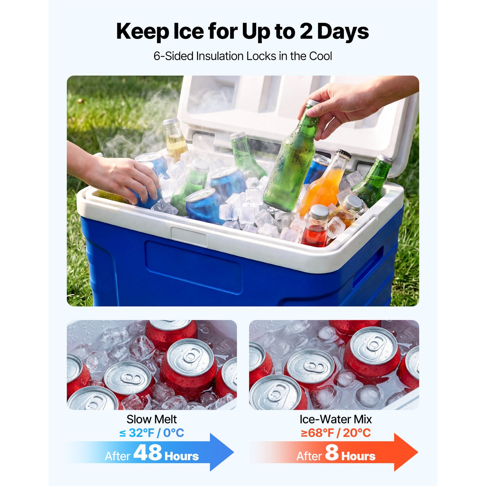 Hard Cooler, 21QT Portable Rolling Cooler With Wheels, Leak-Resistant Coolbox Keeps Contents Cool For 48 Hours, Ice Retention Insulated Chests, Ultra-Light For Outdoor Picnics, Grill, Camping - Image 5