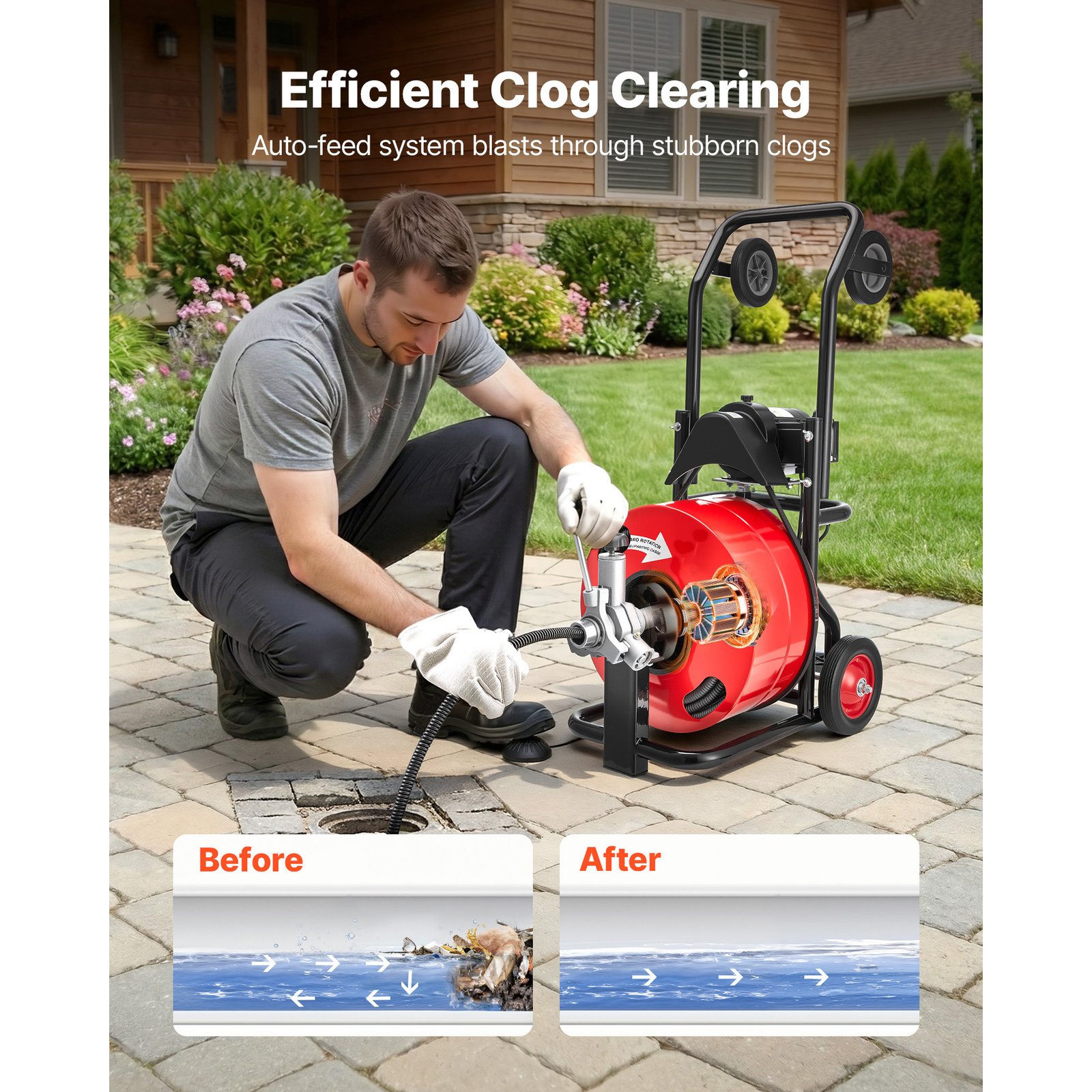 Drain Cleaner Machine 1 0 0 FT X 3 4 Inch, Auto Feed Sewer S Nake Auger, Portable Drain Cleaning Machine With Multi-Wheel Combination, 6 Cutters & Air-Activated Foot S Witch For 4 To 8  Pipes - Image 4