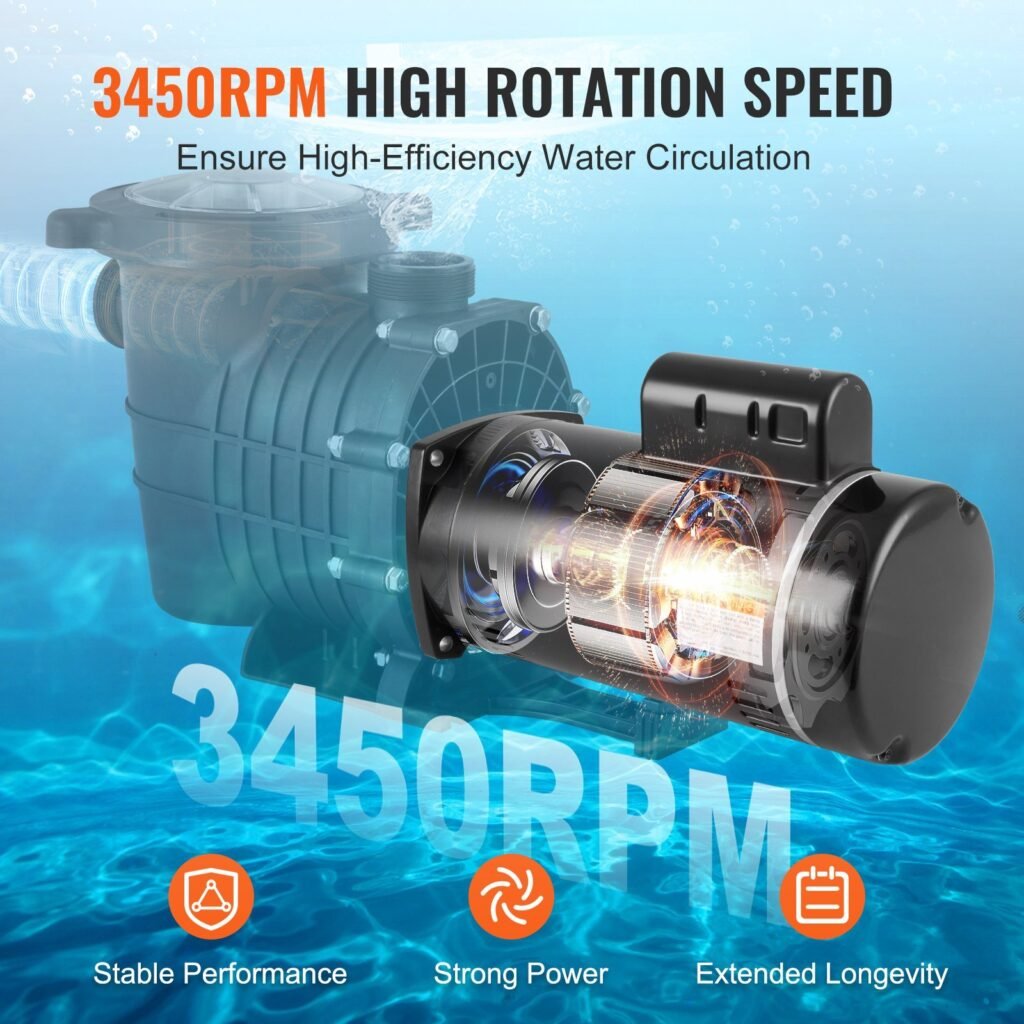 2 HP Pool Pump Motor, 56Y Frame, 230V (7.8 Amps) 3450 RPM, 60Hz, 1.3 Service Factor, 50μF/250V Capacitor, CCW Rotation Square Flange Replacement Motor