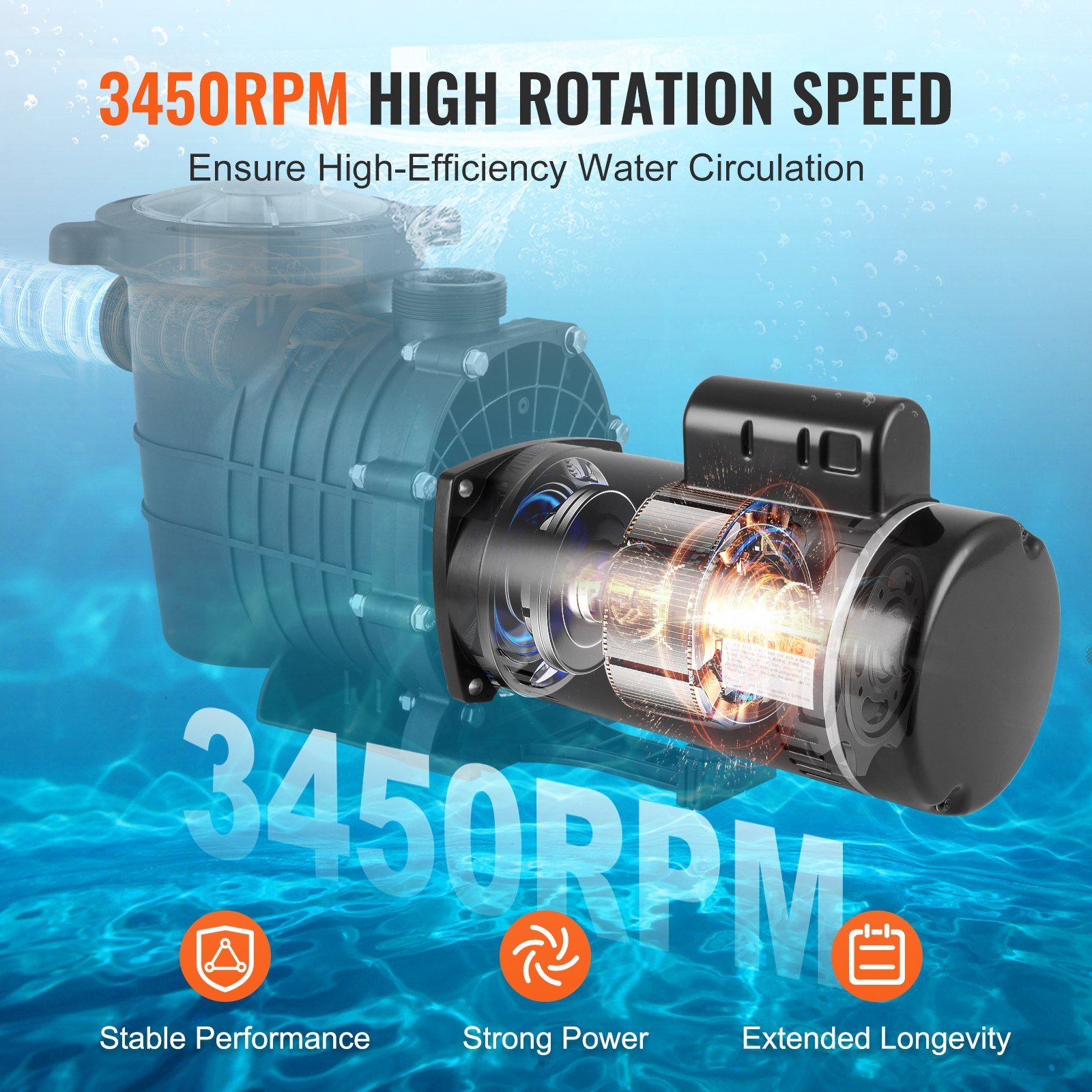 2 HP Pool Pump Motor, 56Y Frame, 230V (7.8 Amps) 3450 RPM, 60Hz, 1.3 Service Factor, 50μF/250V Capacitor, CCW Rotation Square Flange Replacement Motor - Image 4