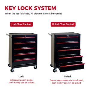 5 Drawer Rolling Tool Chest, Ball Bearing Slides, Steel Storage For Garage And Workshop - Image 4