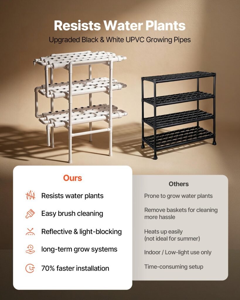 Hydroponics Growing System Kit, 3-Tier 108 Sites UPVC Pipe Hydroponic Grow Kit With Timed Irrigation, Sun & Light Blocking Pipes, Indoor Home Garden Vegetable Planting Grow Kits For Fruit Herb