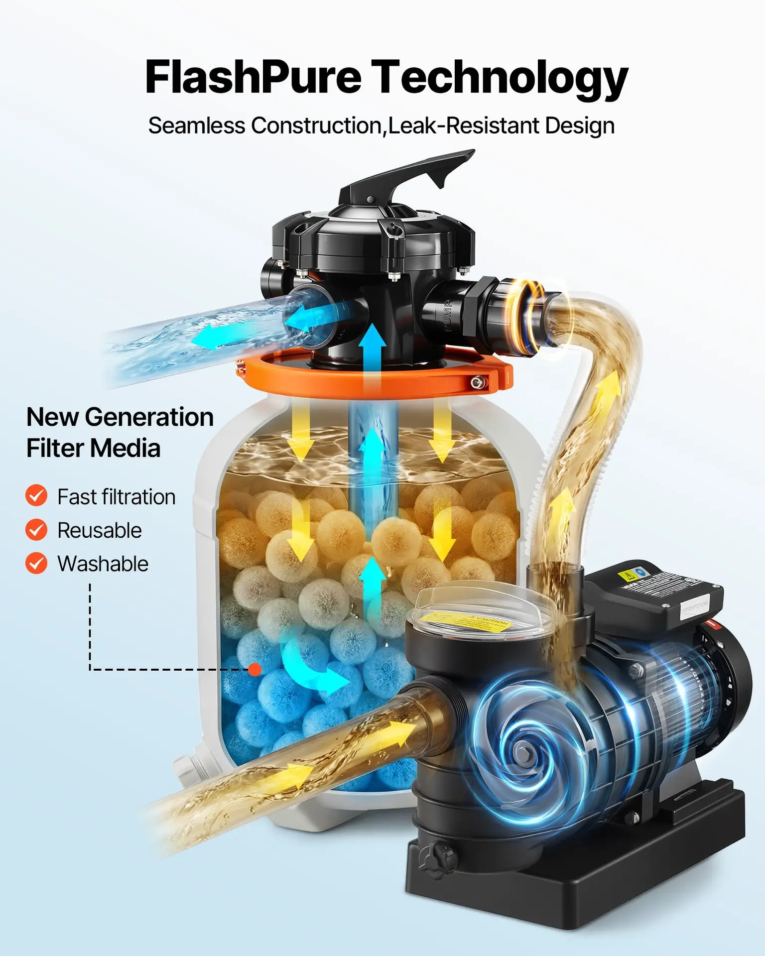FlashPure Sand Filter Pump, 14 In For Above Ground Pool, 0.75 HP 3500 GPH, Swimming Pool Filter System With Timer, 6X Faster Filtration, Media Installed, Leak-Resistant, Ready To Use Out Of Box - Image 5