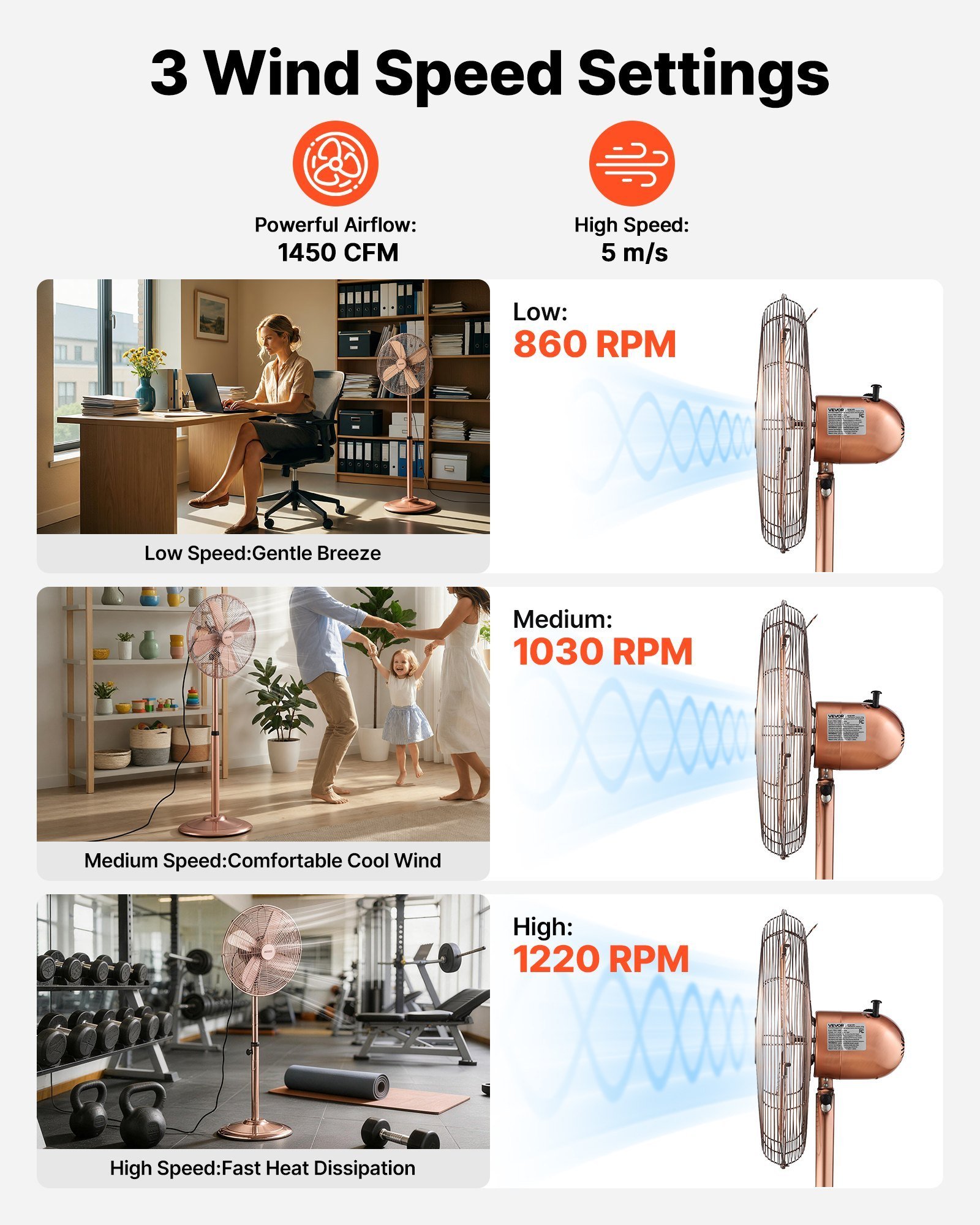 16-Inch High Velocity Pedestal Fan, 1450 CFM Industrial Standing Floor Fan With Handle, 75° Oscillating, 3-Speed Adjustable Height, Metal Made For Commercial, Garage, Workshop, Home, Copper - Image 2