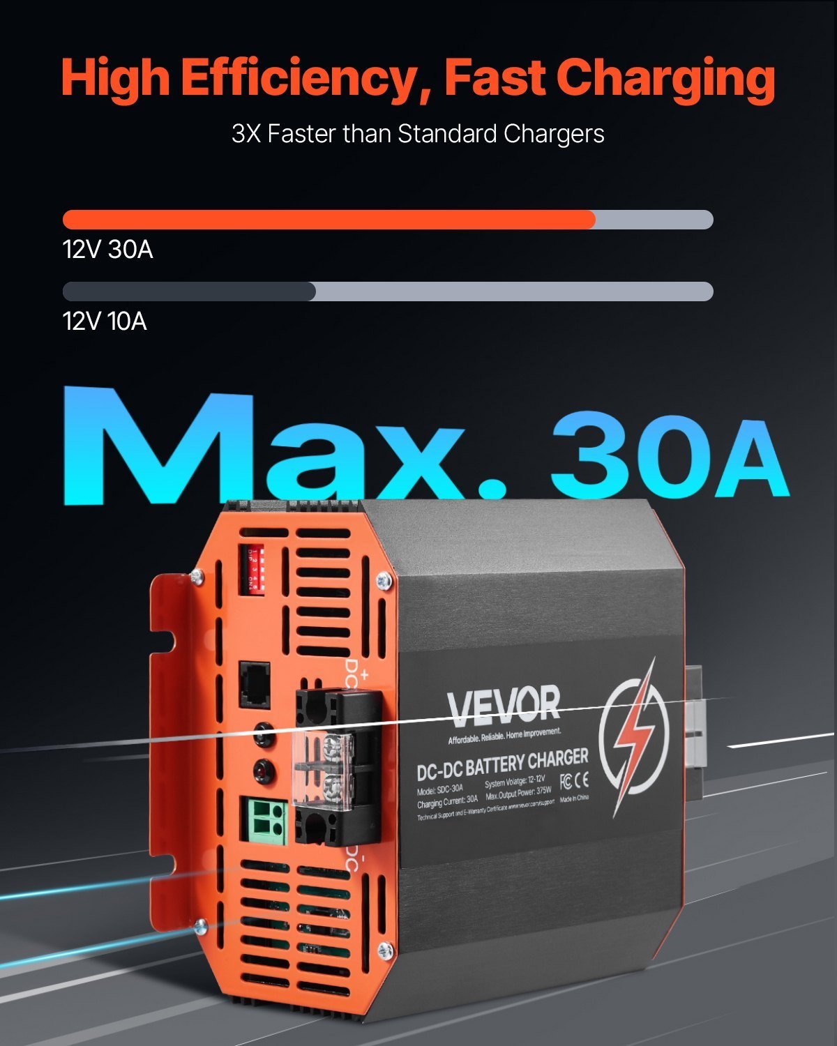 12V 30A DC To DC Charger Battery Charger 375W For Lead-Acid And Lithium AGM GEL - Image 4