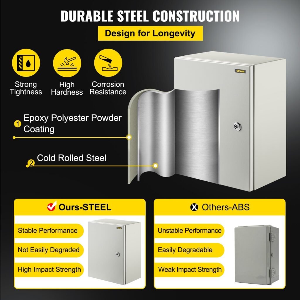 NEMA Steel Enclosure, 16 X 12 X 8'' NEMA 4X Steel Electrical Box, IP66 Waterproof & Dustproof, Outdoor/Indoor Electrical Junction Box, With Mounting Plate