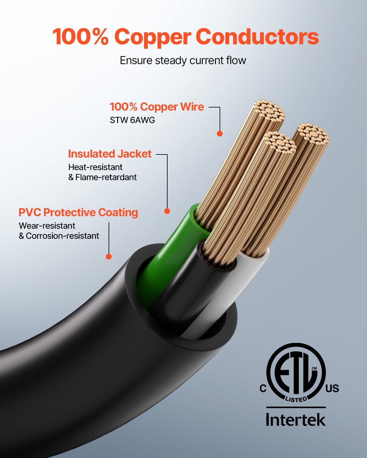 50A Generator Extension Cord 50 Ft 250V NEMA 6-50P To 6-50R 12500W Power Cable - Image 3