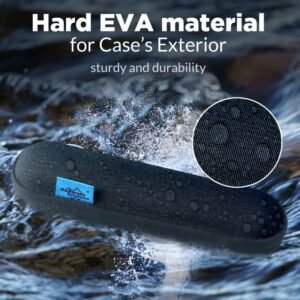 Protective Case For Water Filter Straw Waterproof Hard Case Portable Storage Box - Image 2