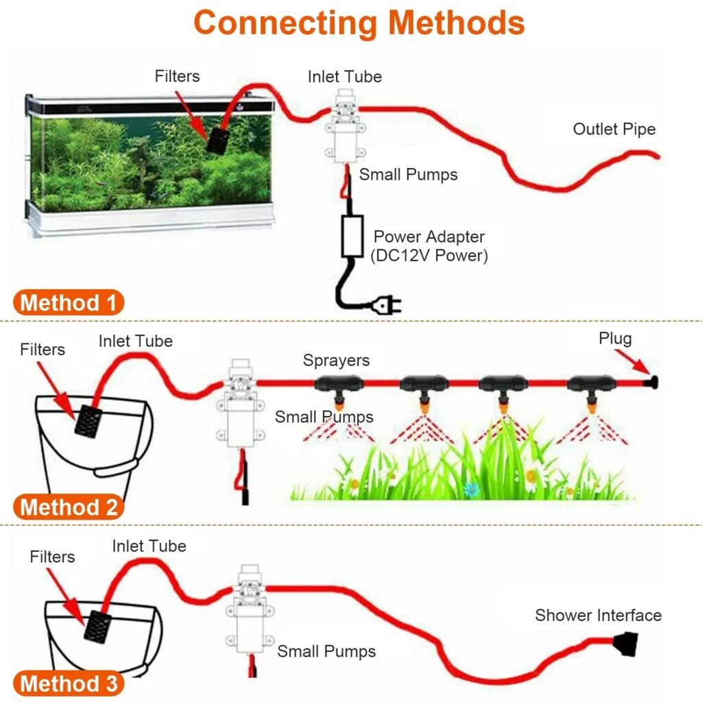 12V Water With 2 Hose Clamps 130PSI Self Priming Sprayer 70W Electric Diaphragm Water 6L Min For RV Camper Marine Boat