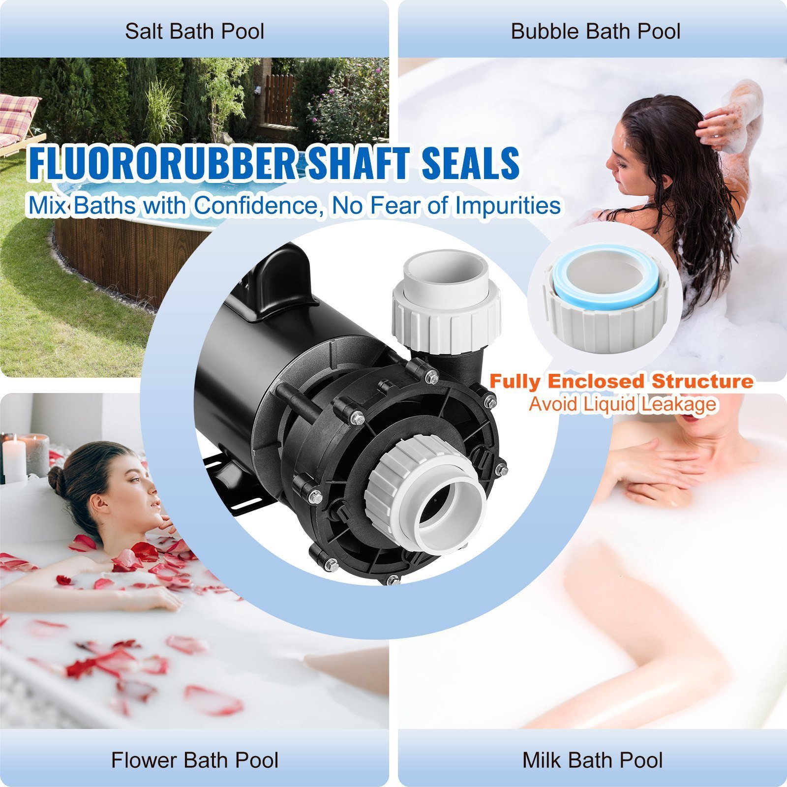 2 Speed SPA Pump, 56-Frame, AC 220-240V Hot Tub SPA Pump, 4HP/210GPM/65.61ft High Speed Or 0.7HP/103GPM/16.07ft Low Speed, 2' Port 90° Rotational Interface For Hot Tub, Tested To UL Standards - Image 2