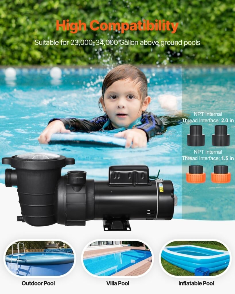 Above Ground Pool Pump 1.5HP/0.35HP Dual Speed Swimming Pool Pump 110 GPM/52 GPM