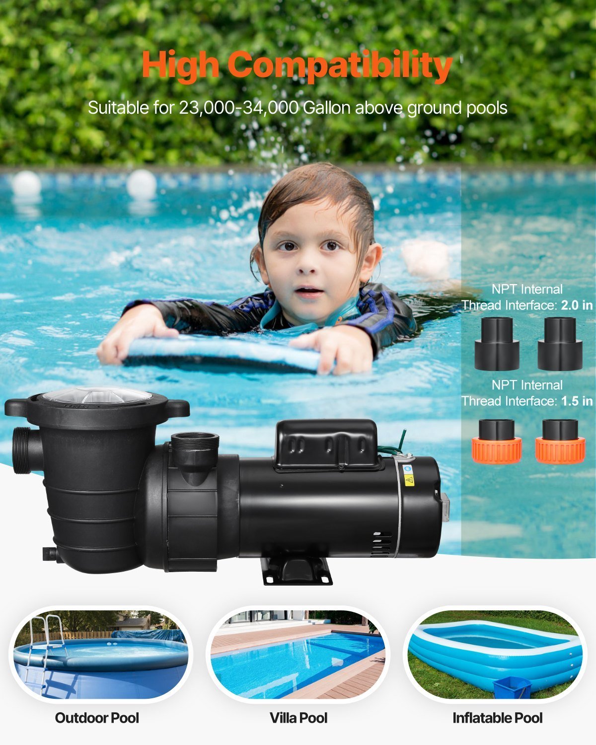 Above Ground Pool Pump 1.5HP/0.35HP Dual Speed Swimming Pool Pump 110 GPM/52 GPM - Image 5