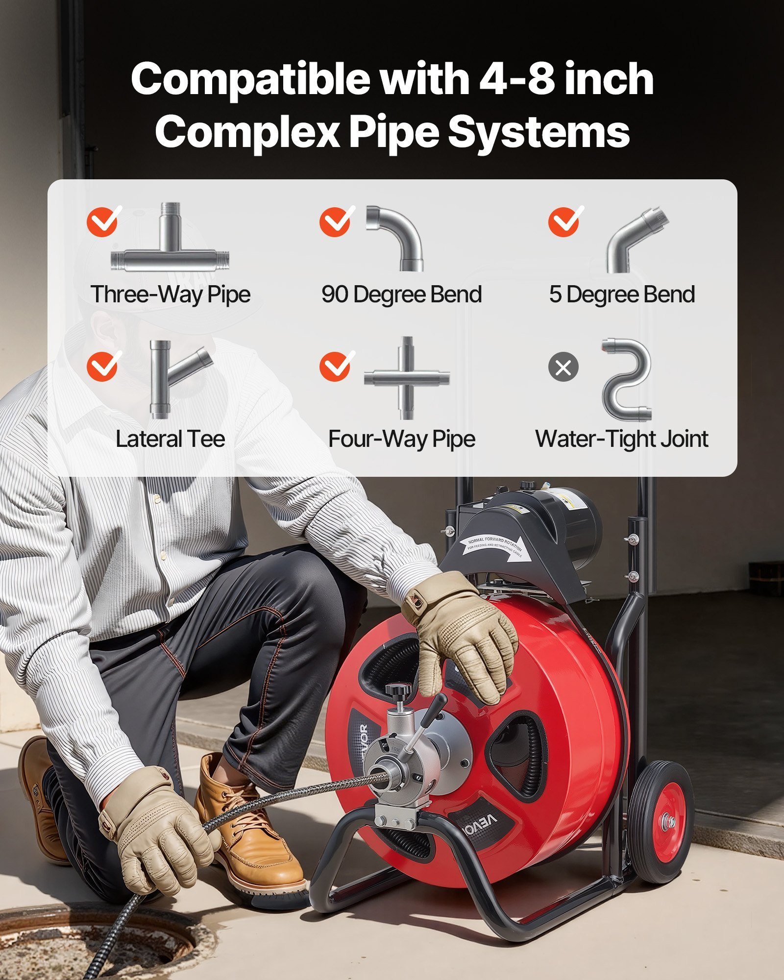 Drain Cleaner Machine 100 FT X 3/4 Inch, Auto Feed Sewer Snake Auger On Wheels, Portable Drain Cleaning Machine With 4 Cutters & Air-activated Foot Switch For 4" To 8" Pipes - Image 2