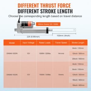 Linear Actuator 12V, 4 Inch High Load 330lbs/1500N Linear Actuator, 0.19'/s Linear Motion Actuator With Mounting Bracket And IP54 Protection - Image 4