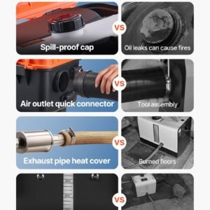 Diesel Heater Portable Diesel Air Heater 8KW DC 12V/24V All In One 1.1 Gal - Image 4