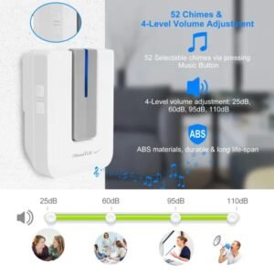 Wireless Doorbells Rings 1000FT Operating Range IP44 Waterproof Door Chime - Image 5