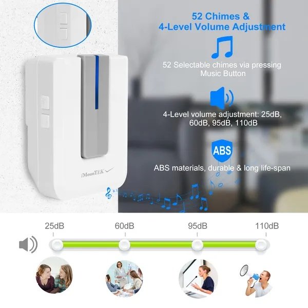 Wireless Doorbells Rings 1000FT Operating Range IP44 Waterproof Door Chime