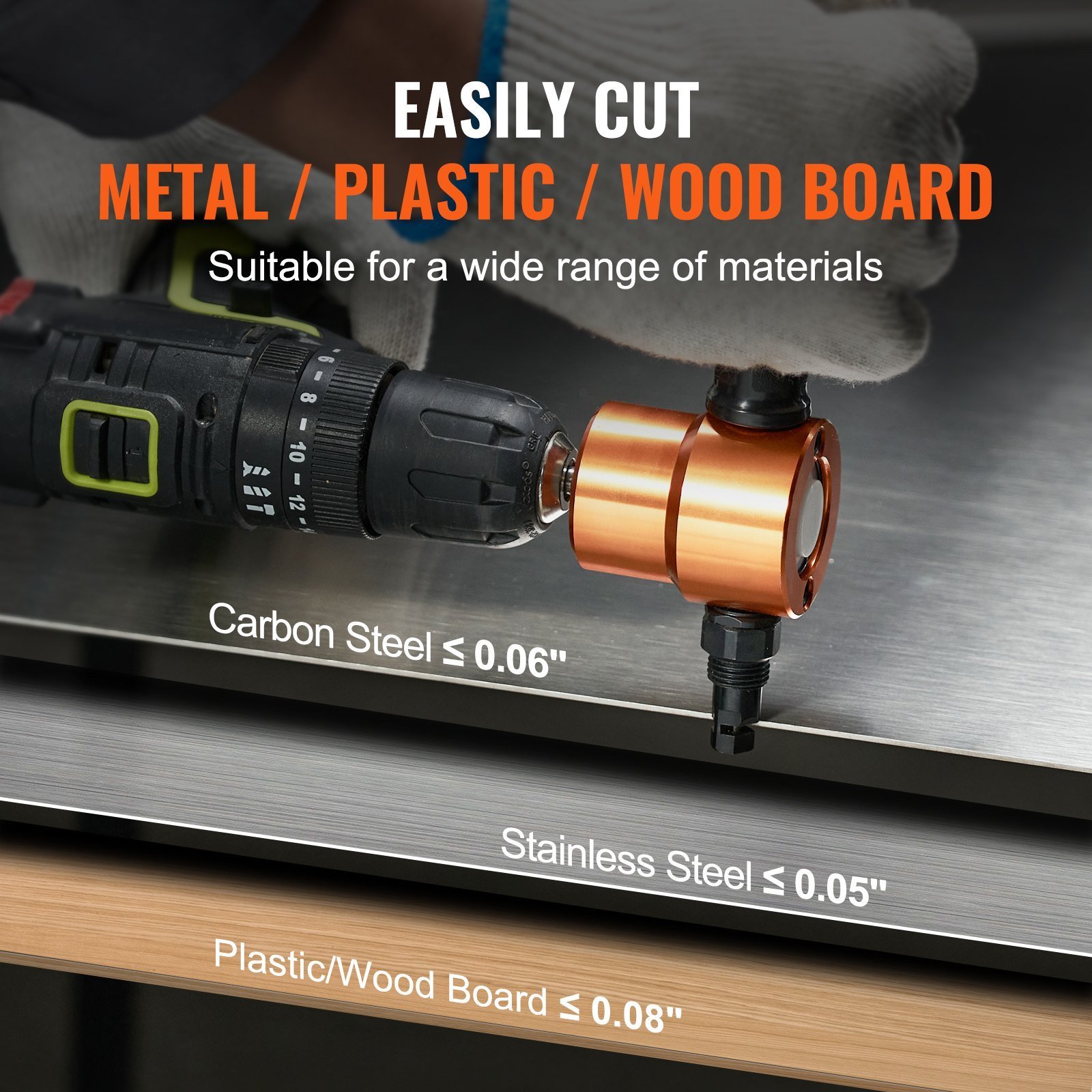 Double Head Sheet Metal Nibbler Cutter, 360 Degree Metal Nibbler Drill Attachment With Extra Punch And Die, Cutting Hole Accessory And Step Drill Bit, For Straight Curve And Circle Cutting - Image 2