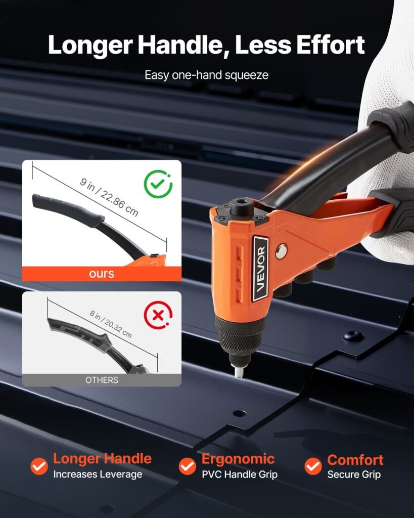 Pop Rivet Gun Kit, With 200 Blind Rivets, Heavy Duty Single Hand Riveter With 4 Interchangeable Nosepieces, 4 Drill Bits, And A Carrying Case, Manual Riveting Tool For Metal, Automotive, Home
