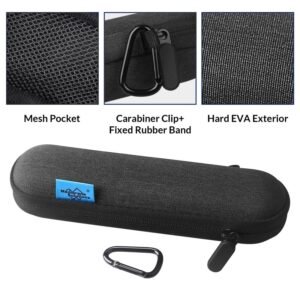 Protective Case For Water Filter Straw Waterproof Hard Case Portable Storage Box - Image 1