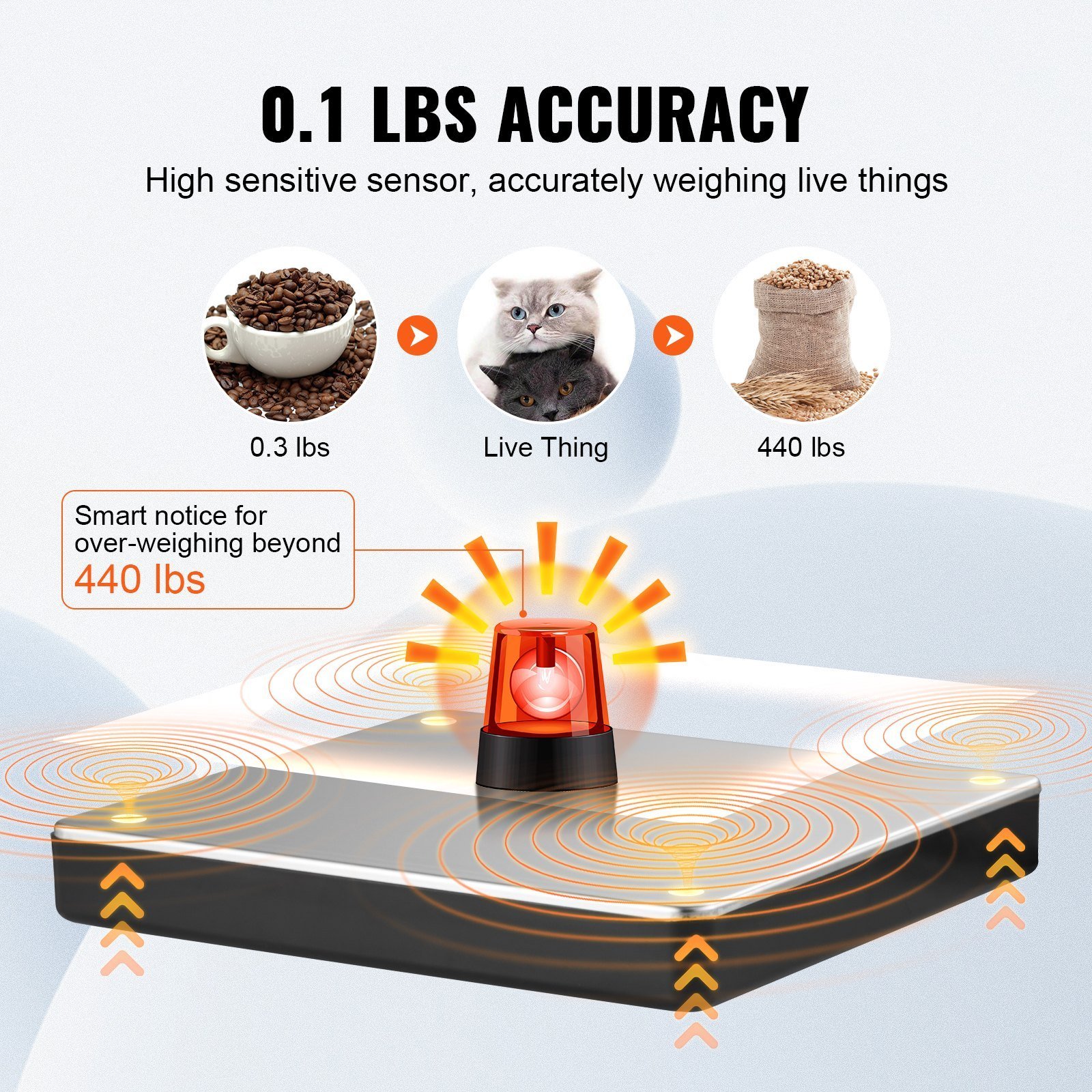 Digital Shipping Scale, 440 Lbs X 1.7 Oz. Heavy Duty Postal Scale With Timer, Tare Function, HD LCD Screen Portable Package Scale For Luggage, Home, Post Office, AC/DC Powered, FCC Listed - Image 5