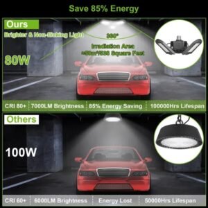 LED Garage Light, IMounTEK E26/E27 80W 7000LM 6500K Garage Ceiling Light Deformable Workshop Lamp LED Ceiling Light Bulbs - Image 5